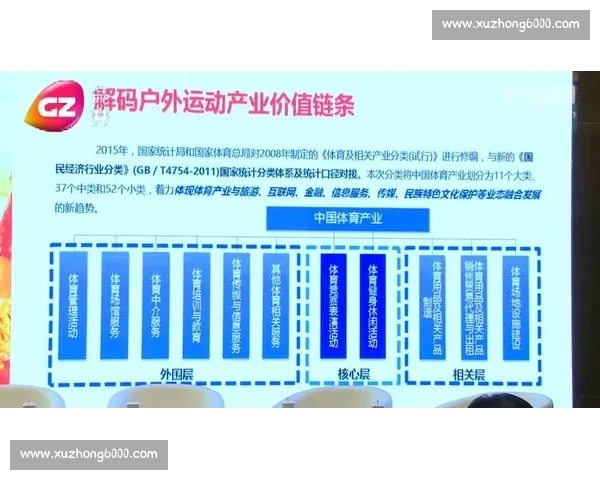 全面解析综合体育平台发展趋势及其对未来竞技体育的影响